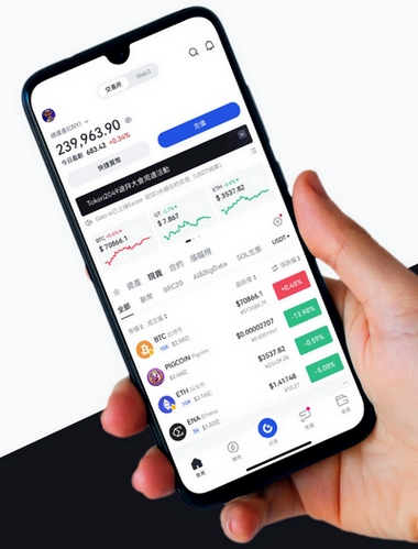 Swap Lasix 700 - Como o aplicativo Swap Lasix 700 aprimora sua negociação?